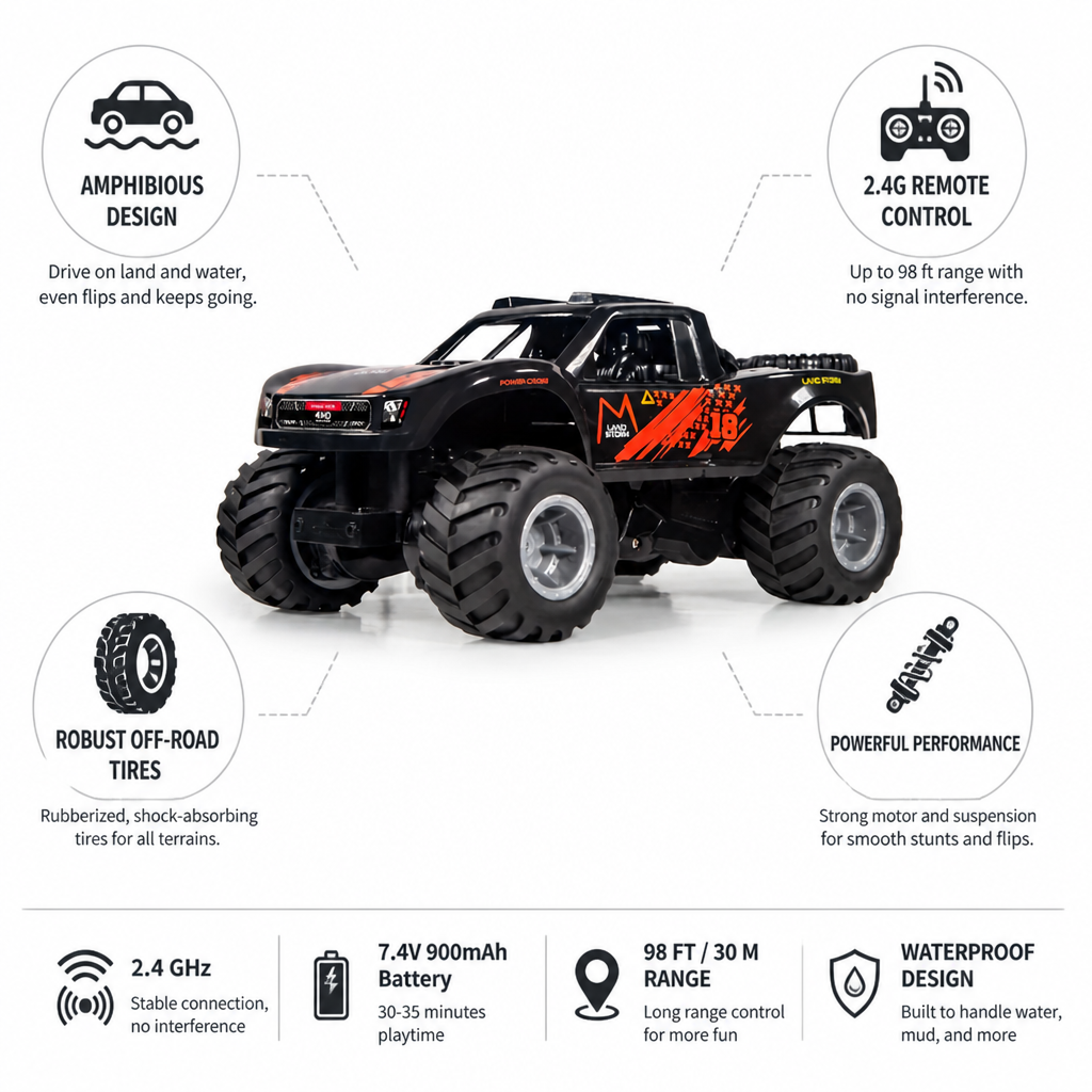 Amphibious Off-Road RC Car (2.4G Remote)