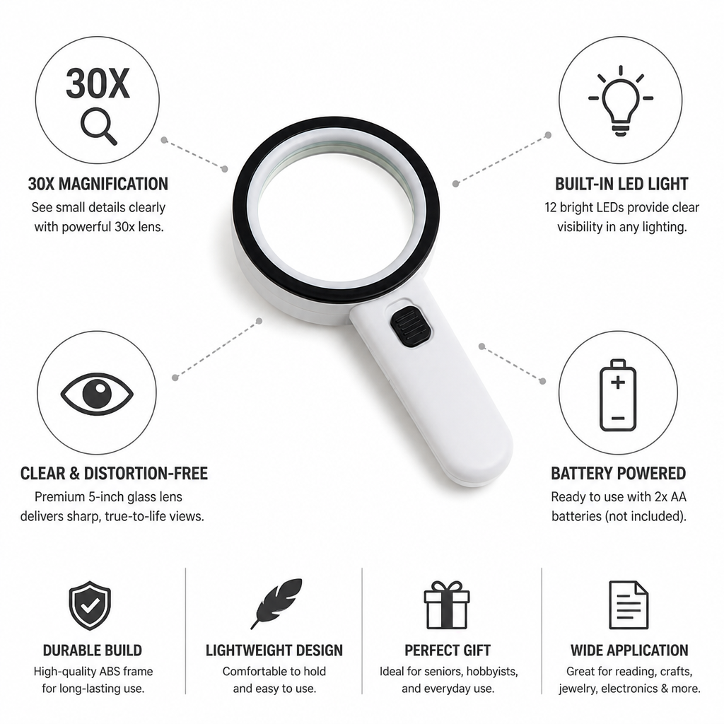 30x Optical LED Handheld Magnifying Glass