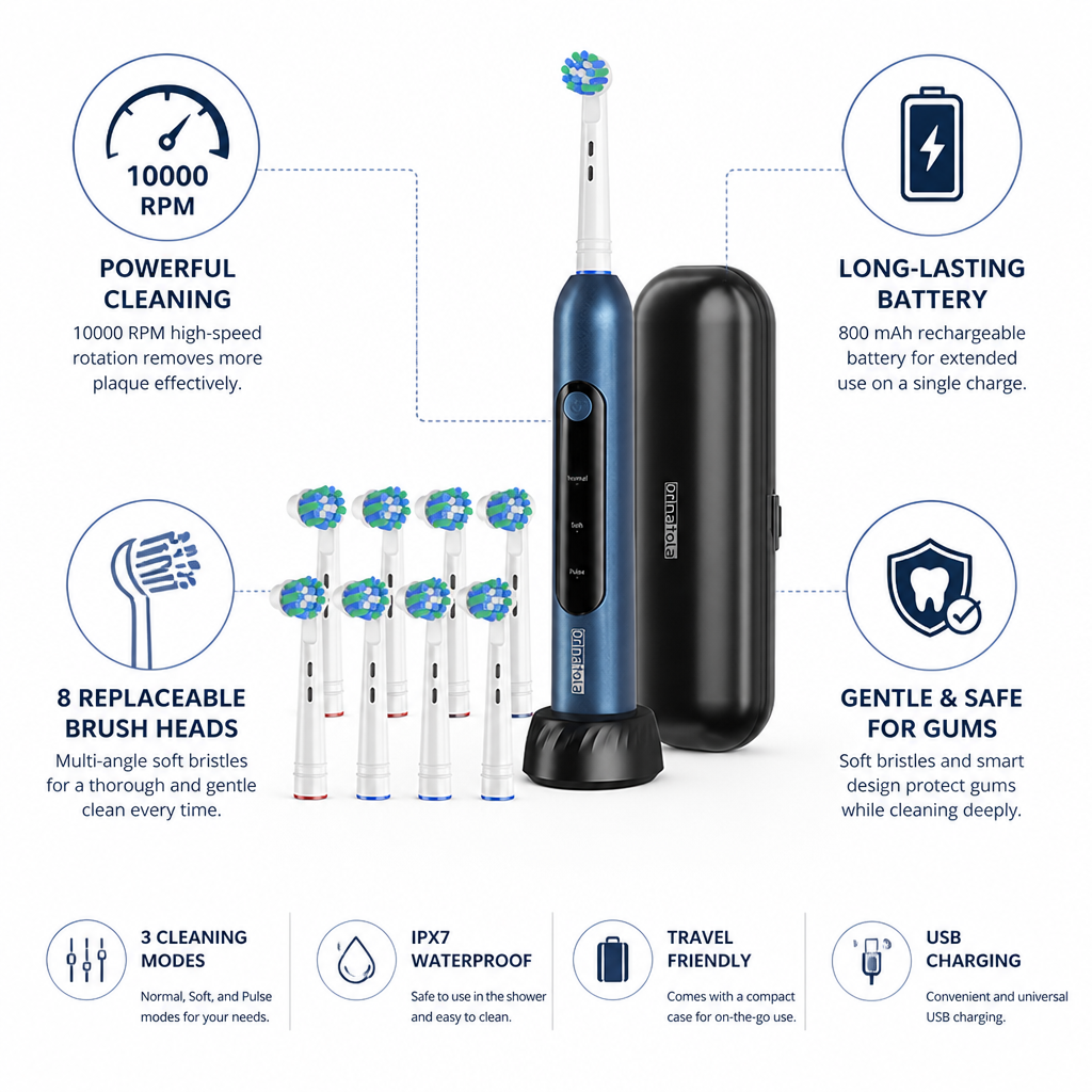 10000 RPM Rechargeable Electric Toothbrush (8 Replaceable Heads)