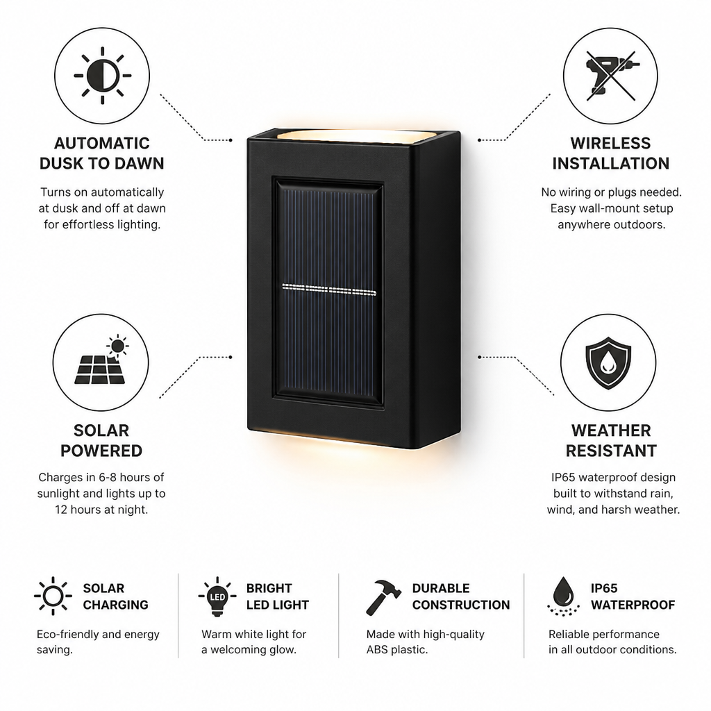 Solar Dusk-to-Dawn LED Wall Light (IP65 Weather-Resistant)