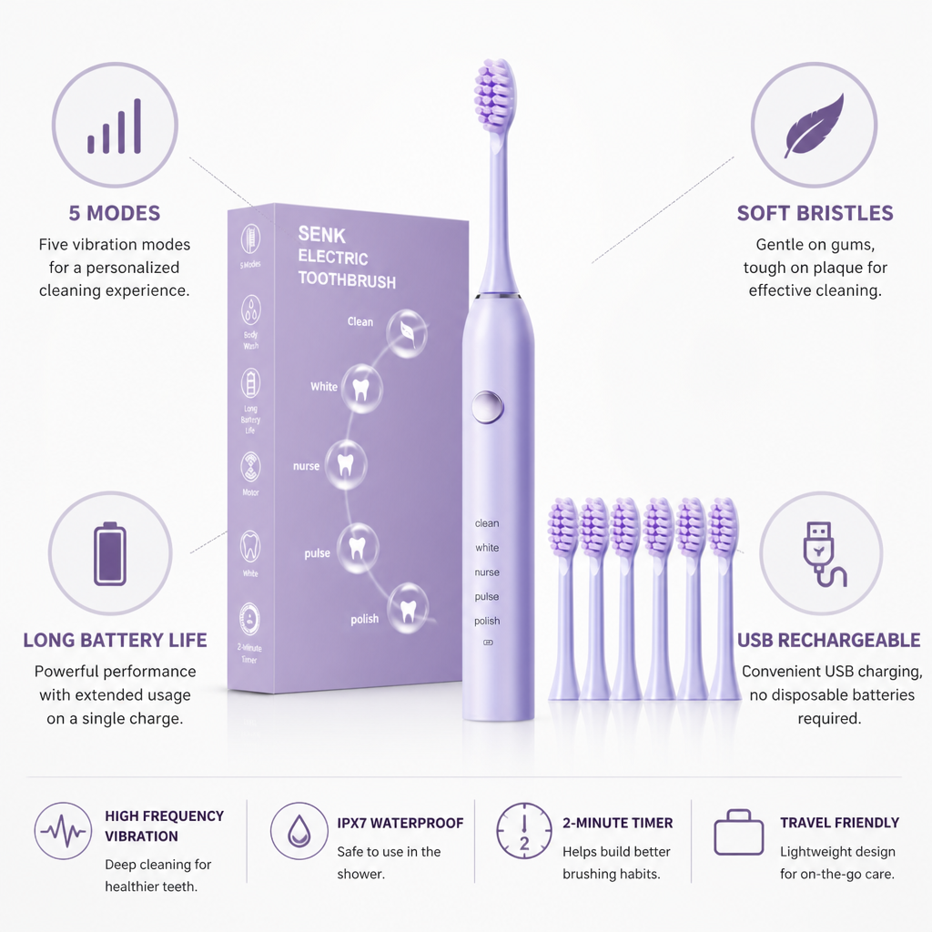 USB-Rechargeable 5-Mode Soft-Bristle Electric Toothbrush