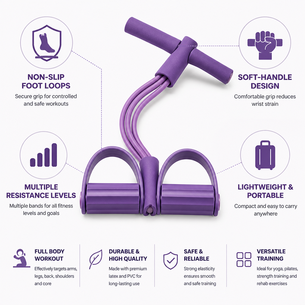 Non-Slip Foot Loops & Soft-Handle Resistance Band Set