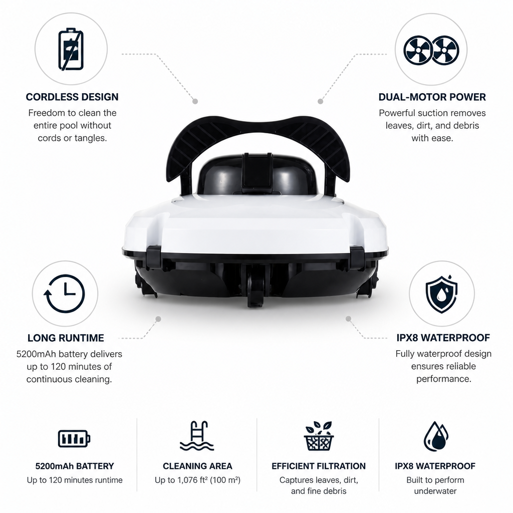 Cordless Dual-Motor Robotic Pool Cleaner (120-Min Runtime)