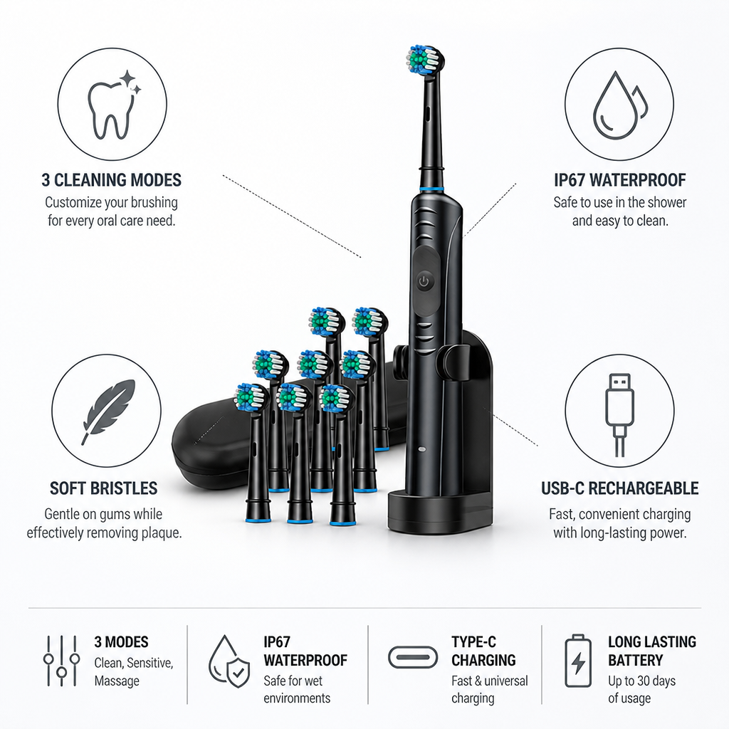 IP67 Waterproof & USB-C Rechargeable Soft Bristle Electric Toothbrush (3 Modes)