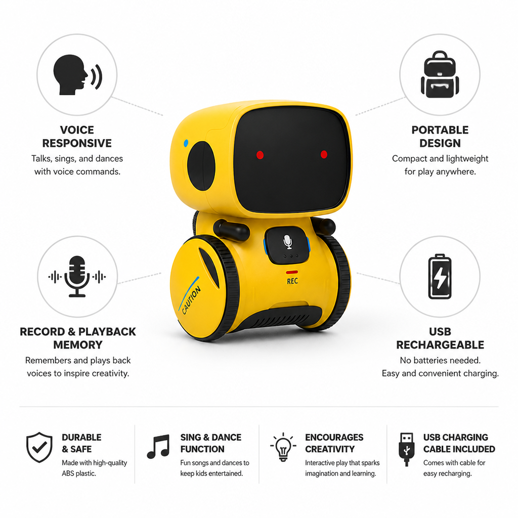 Interactive Voice-Responsive USB-Rechargeable Talking Robot Toy
