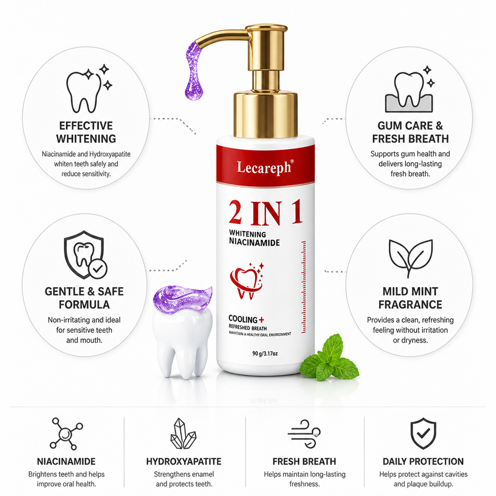 Niacinamide & Hydroxyapatite Whitening Toothpaste (Pump Dispenser)
