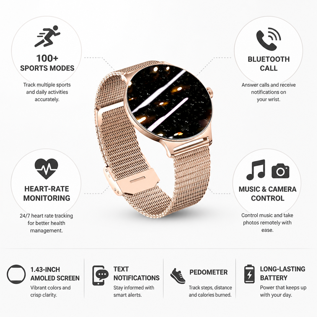 1.43-Inch AMOLED Heart-Rate & Fitness Smartwatch