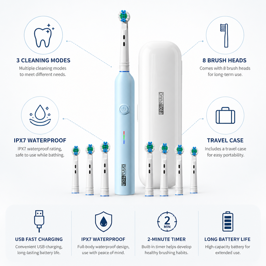USB Rechargeable IPX7 Electric Toothbrush (8 Brush Heads)