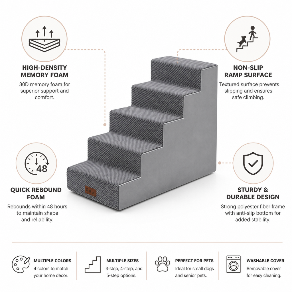 High-Density Memory Foam & Non-Slip Pet Steps (3-5 Steps)