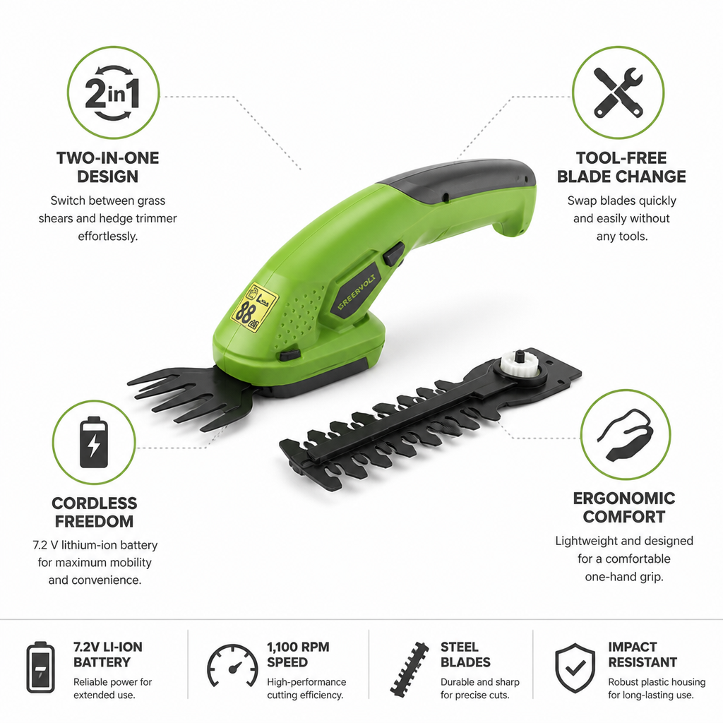 Cordless 2-in-1 Tool-Free Hedge Trimmer & Grass Shears