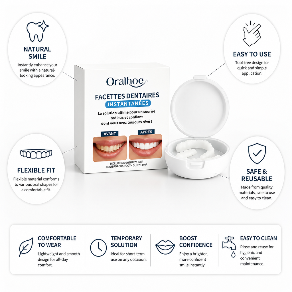 Flexible Tool-Free Temporary Veneer Set (Upper & Lower)