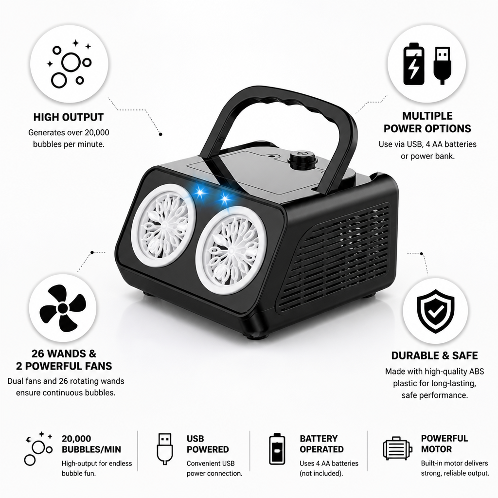 High-Output USB & Battery-Powered Bubble Machine (20,000 Bubbles/Min)