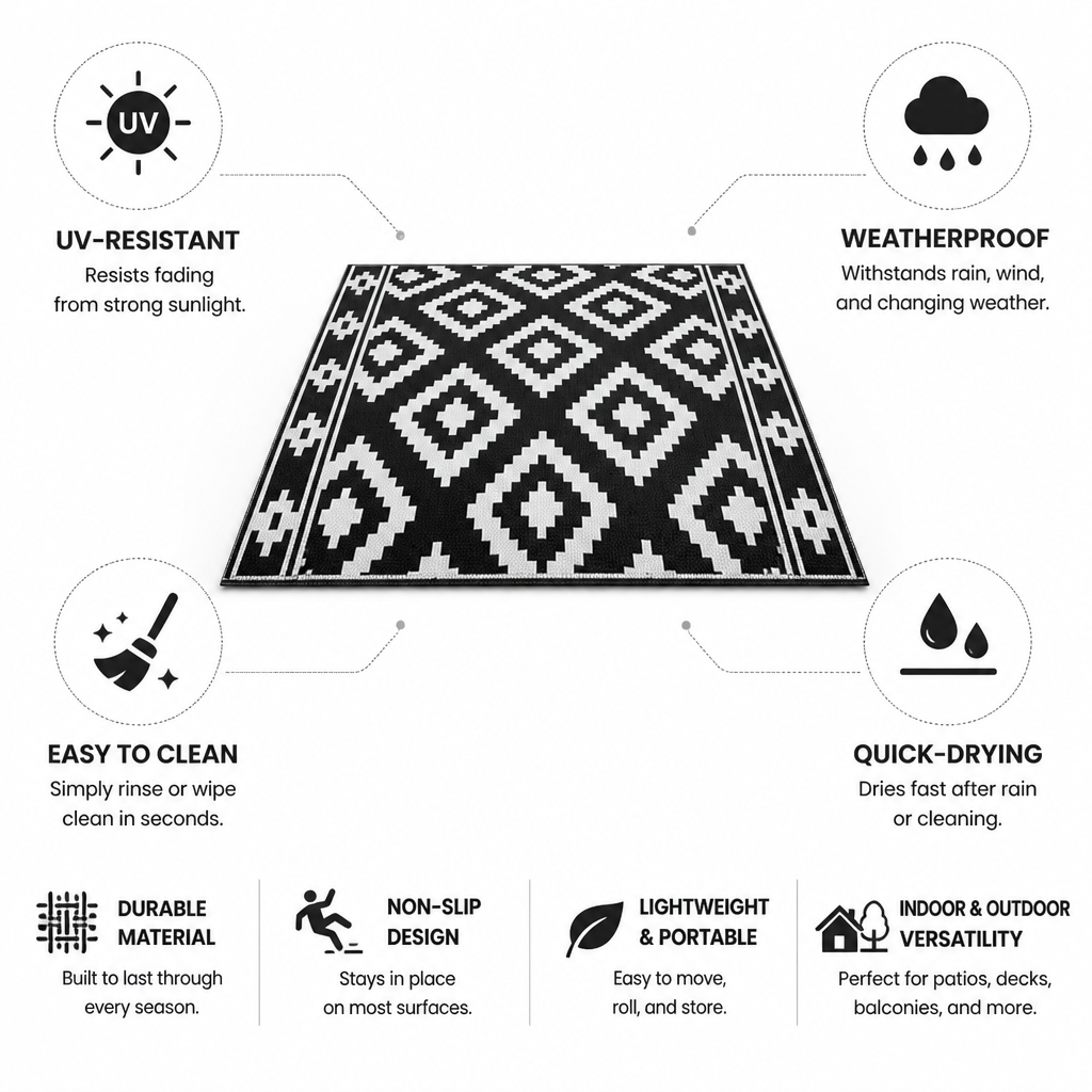 Weatherproof UV-Resistant Geometric Outdoor Rug