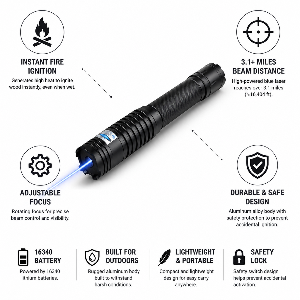 High-Power Blue Tactical Laser Flashlight