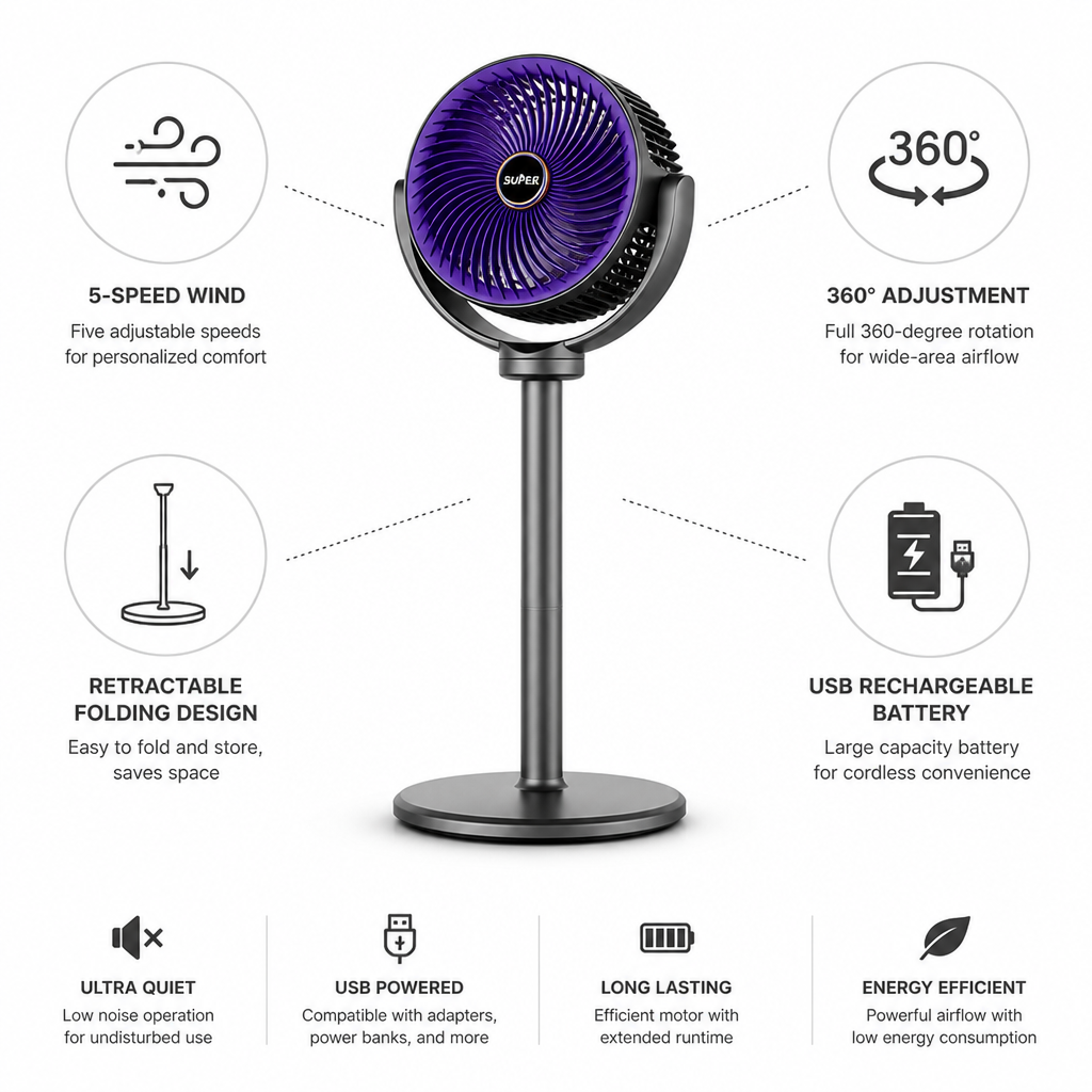 5-Speed 360-Degree USB-Rechargeable Floor Fan