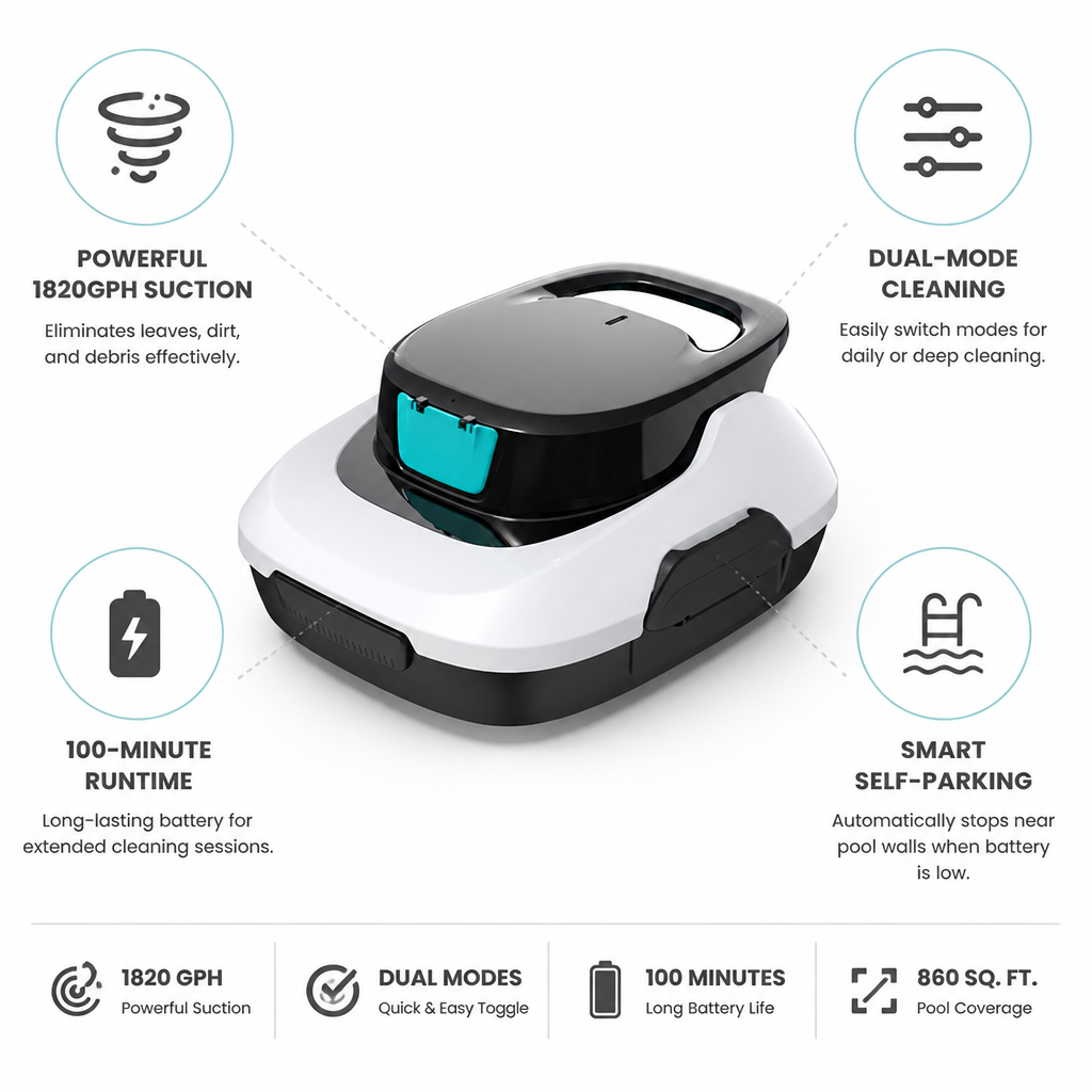Cordless 1820 GPH Robotic Pool Cleaner (100-Min Runtime)