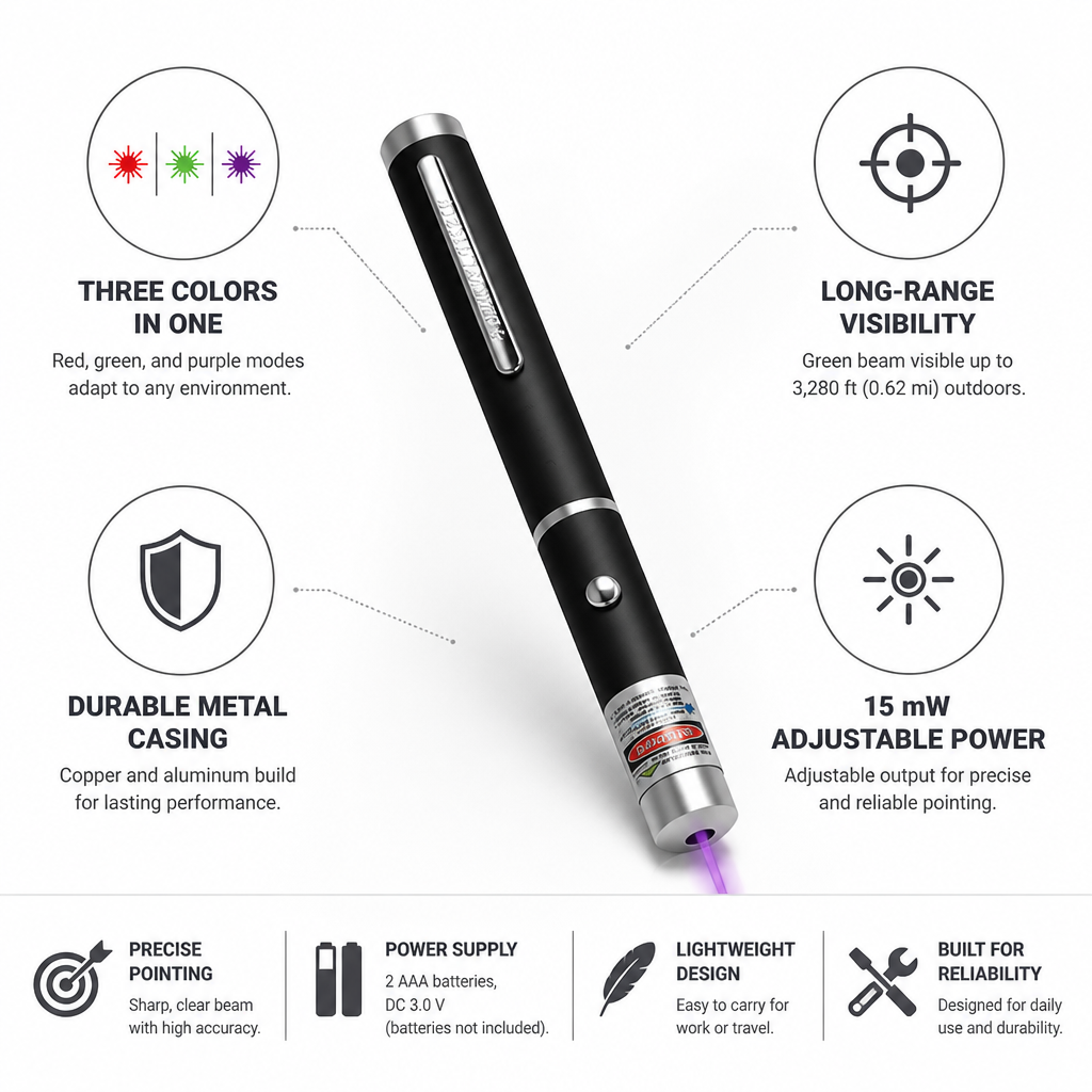 Multi-Color Long-Range Copper & Aluminum Laser Pointer
