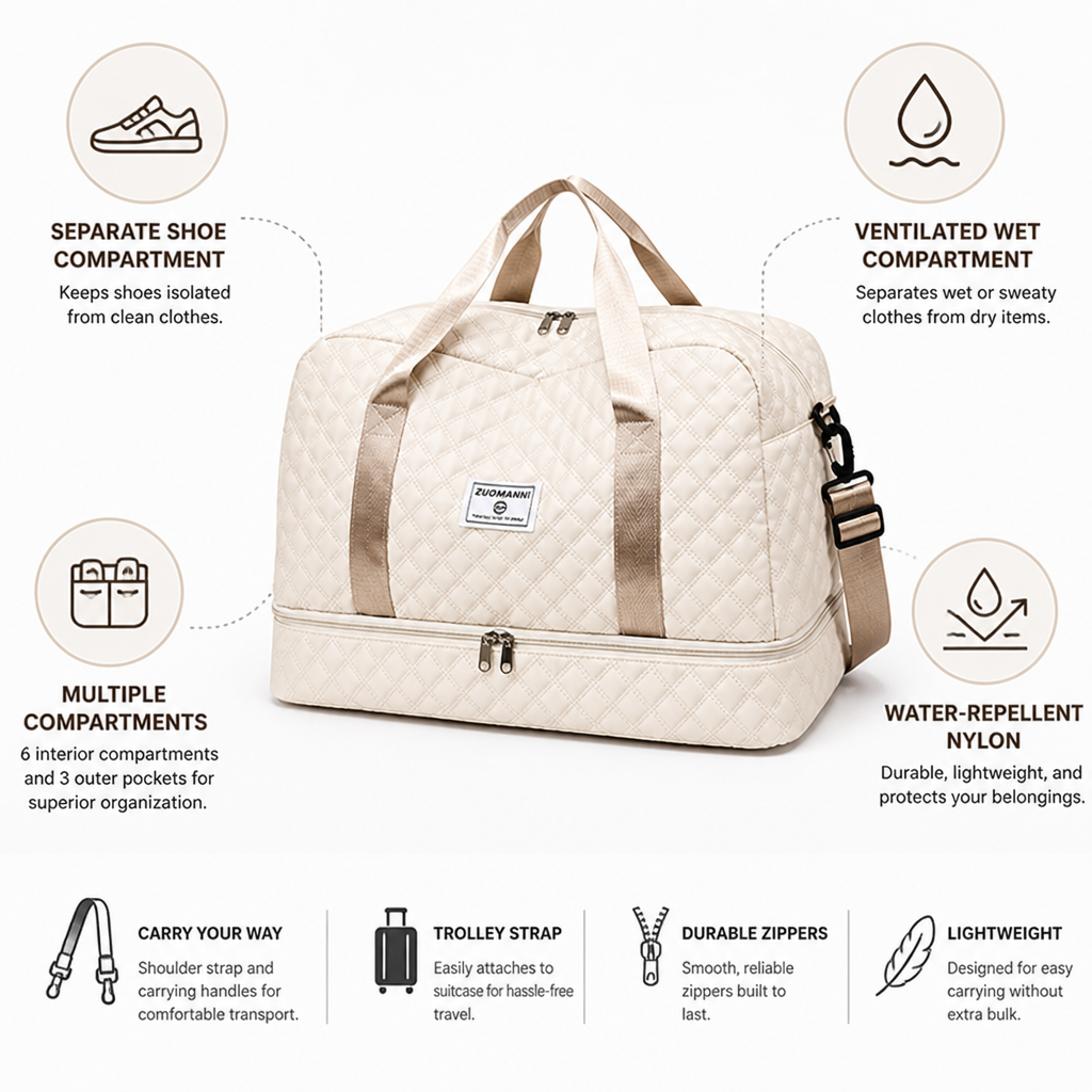 Water-Repellent Nylon Weekender Bag (Shoe & Wet Compartments)