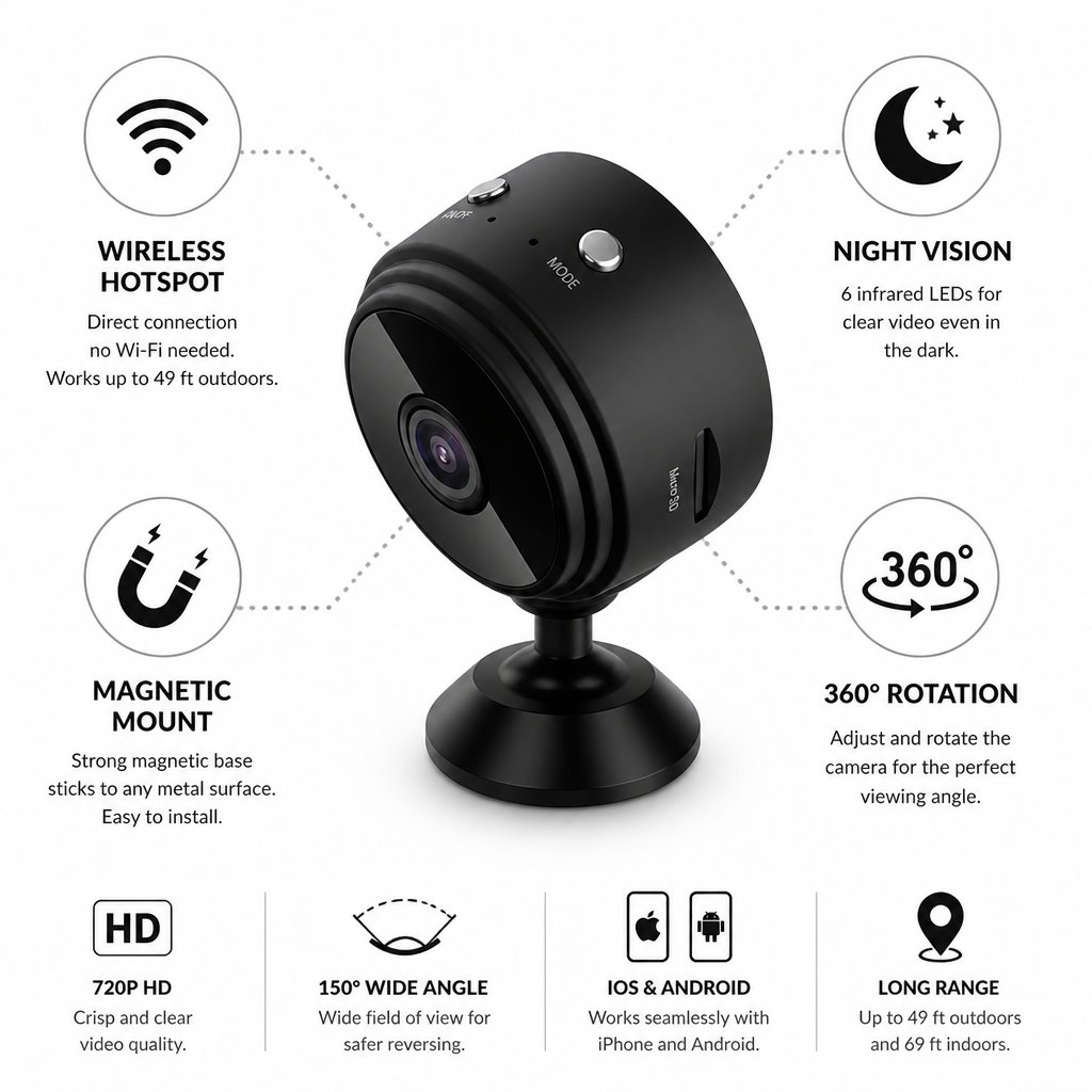 Wireless Hotspot & Night Vision Backup Camera (Magnetic Mount)