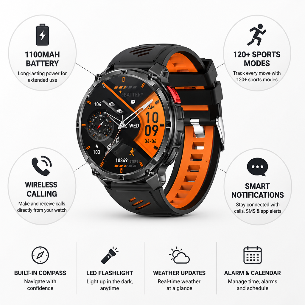 1100mAh Battery 120+ Sports Smartwatch (iPhone & Android)