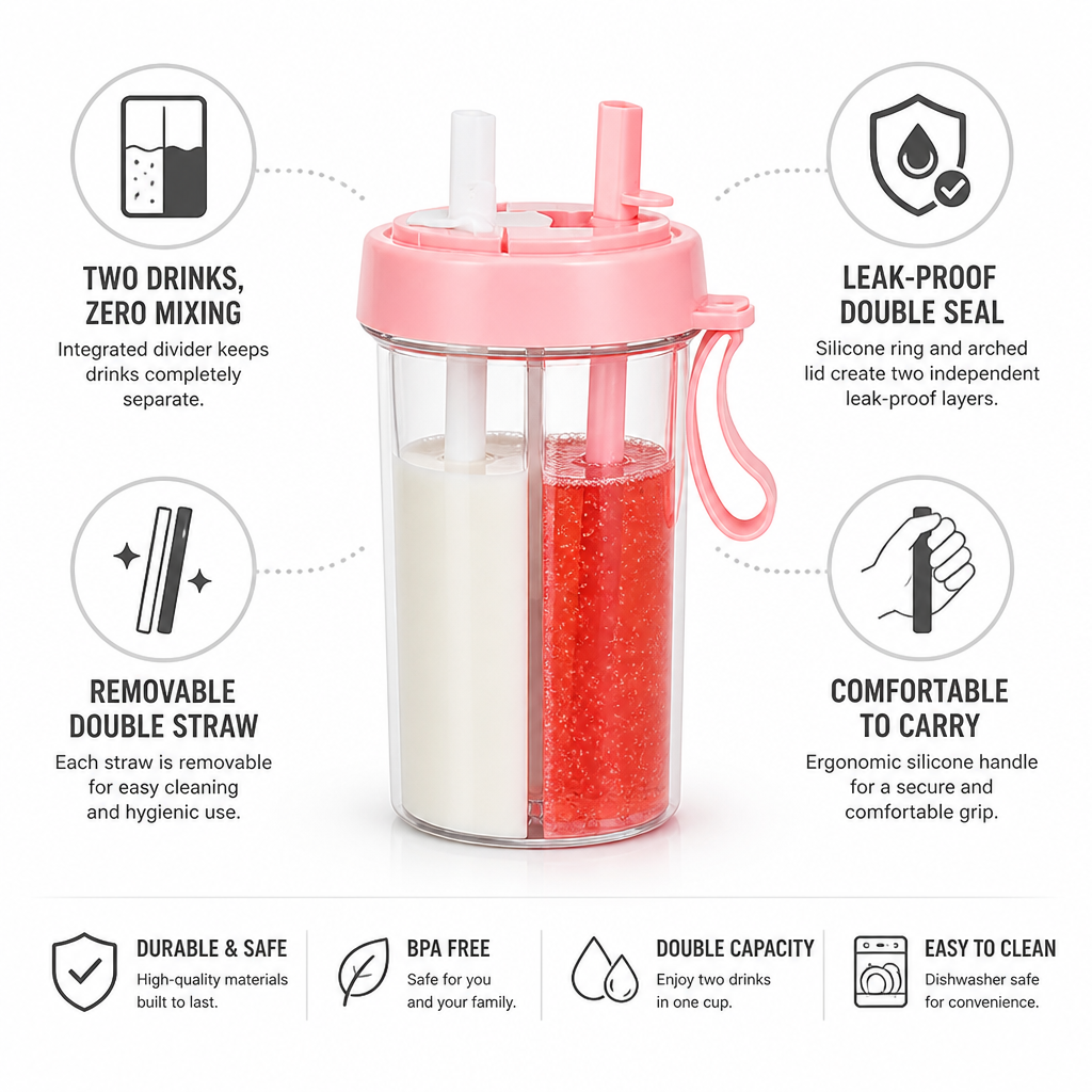 Dual-Chamber Leak-Proof Tumbler (Removable Double Straw)