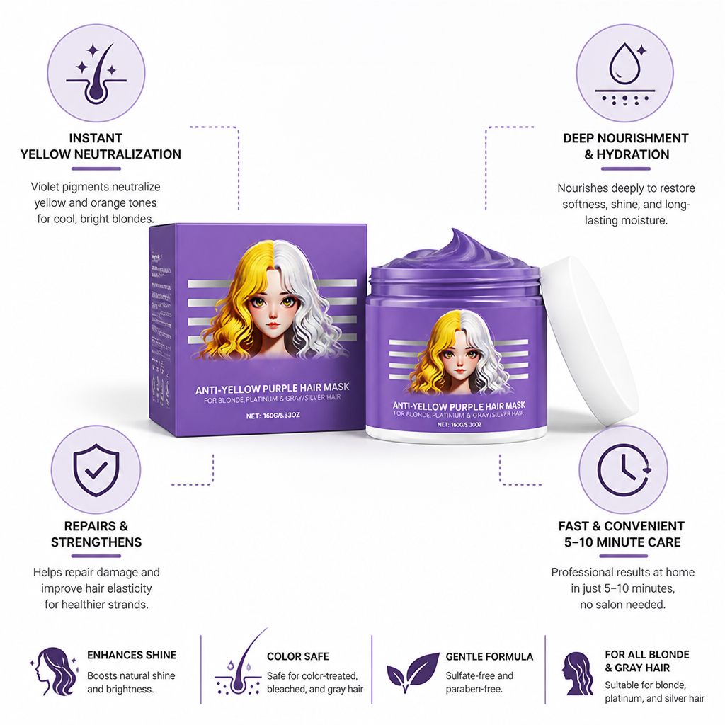 Violet Pigment Anti-Yellowing Hair Mask (5-10 Minute)