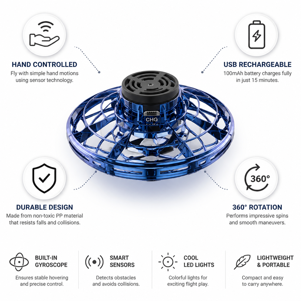 Hand-Controlled USB-Rechargeable Mini Drone