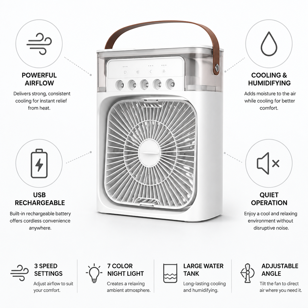 USB Rechargeable Cooling & Humidifying Fan