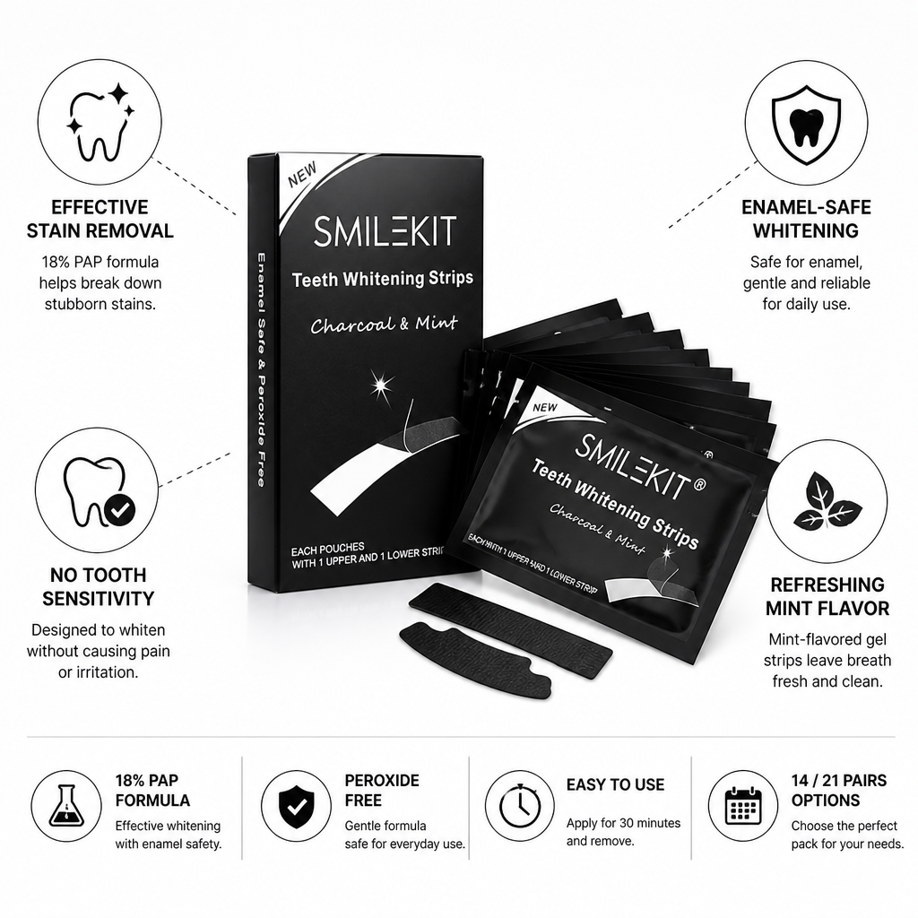 Enamel-Safe 18% PAP Charcoal & Mint Teeth Whitening Strips