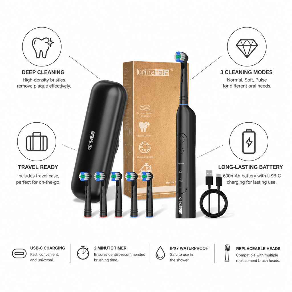 Multi-Mode Electric Toothbrush with USB-C Charging – Interchangeable Brush Heads