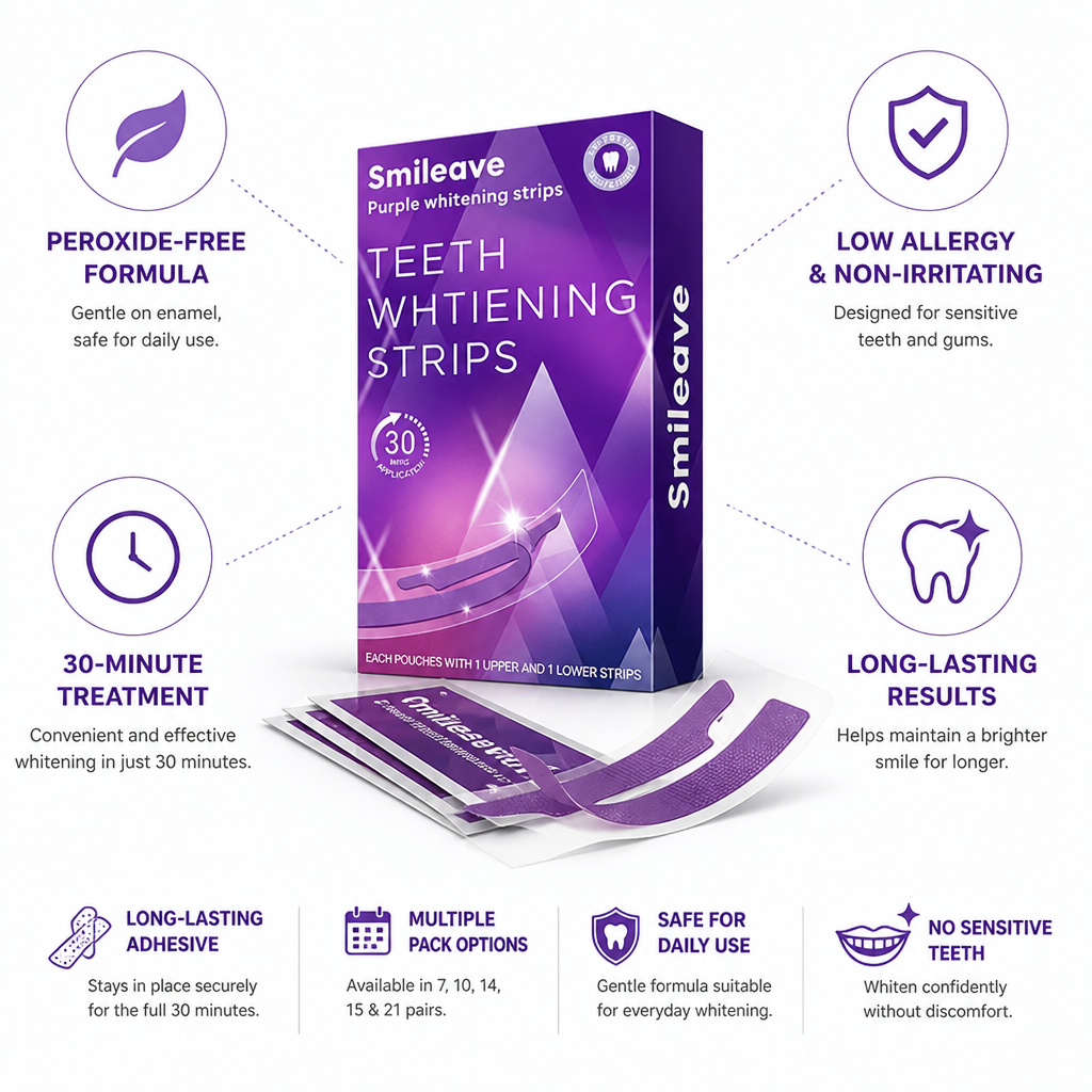 Peroxide-Free & Gentle Teeth Whitening Strips (30-Min Wear)