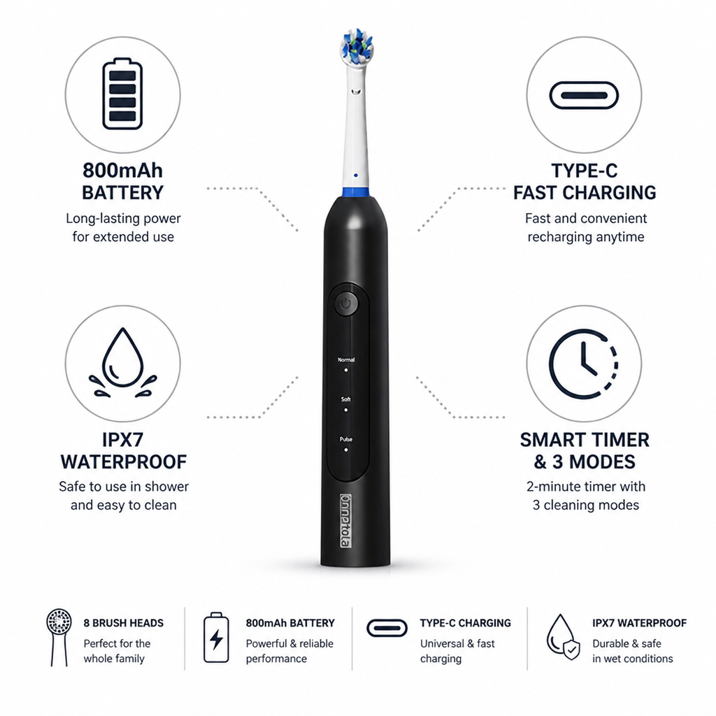 800mAh Type-C Rechargeable Electric Toothbrush (8 Brush Heads)