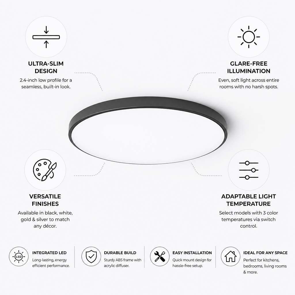 Ultra-Slim Glare-Free LED Flush Mount Ceiling Light