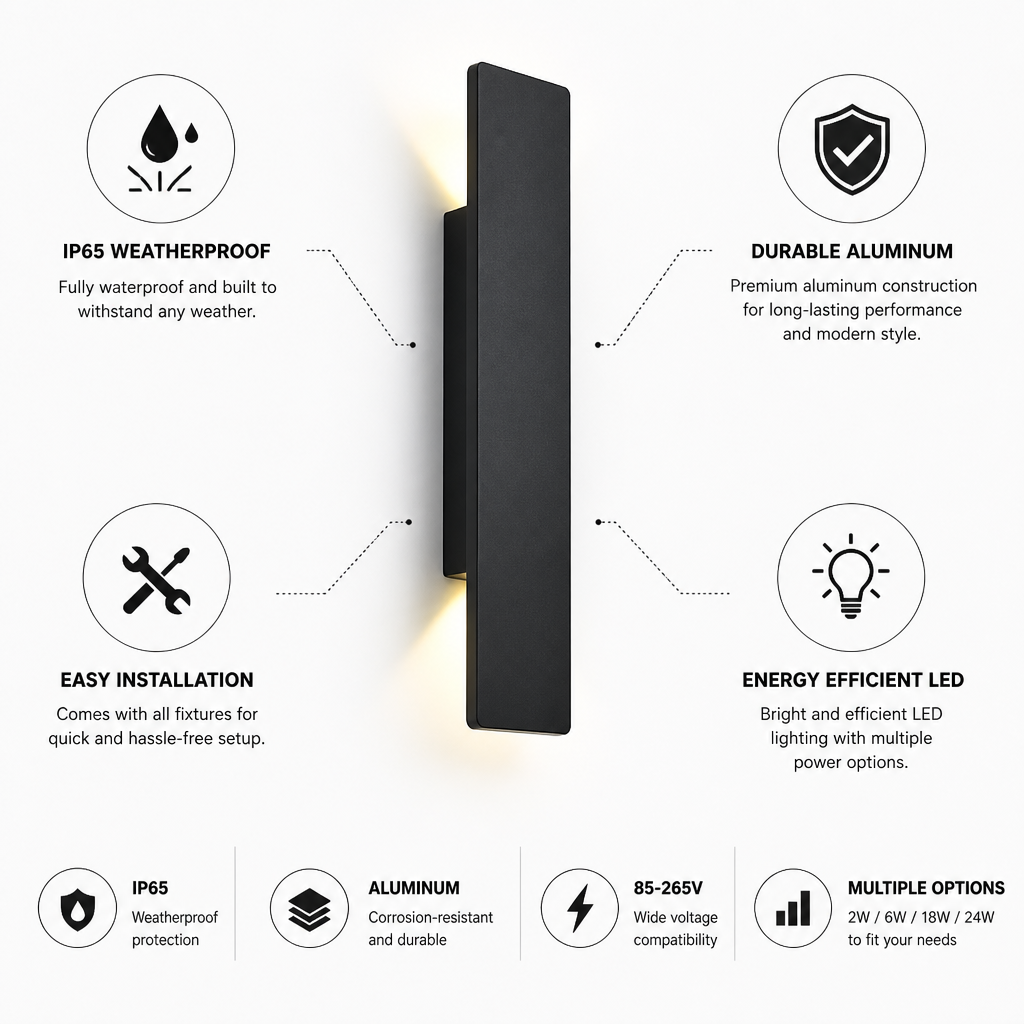 IP65 Weatherproof Aluminum LED Wall Light