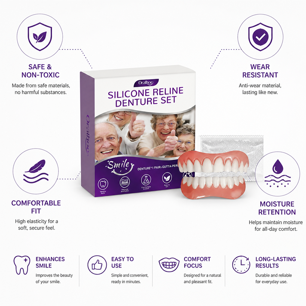 High-Elastic Silicone Denture Reline Kit