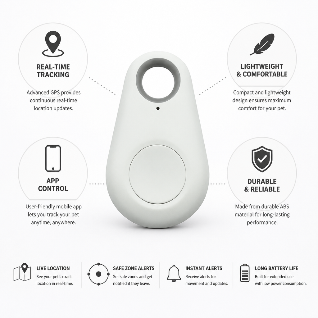 Real-Time GPS Compact & Lightweight Pet Tracker (App-Enabled)