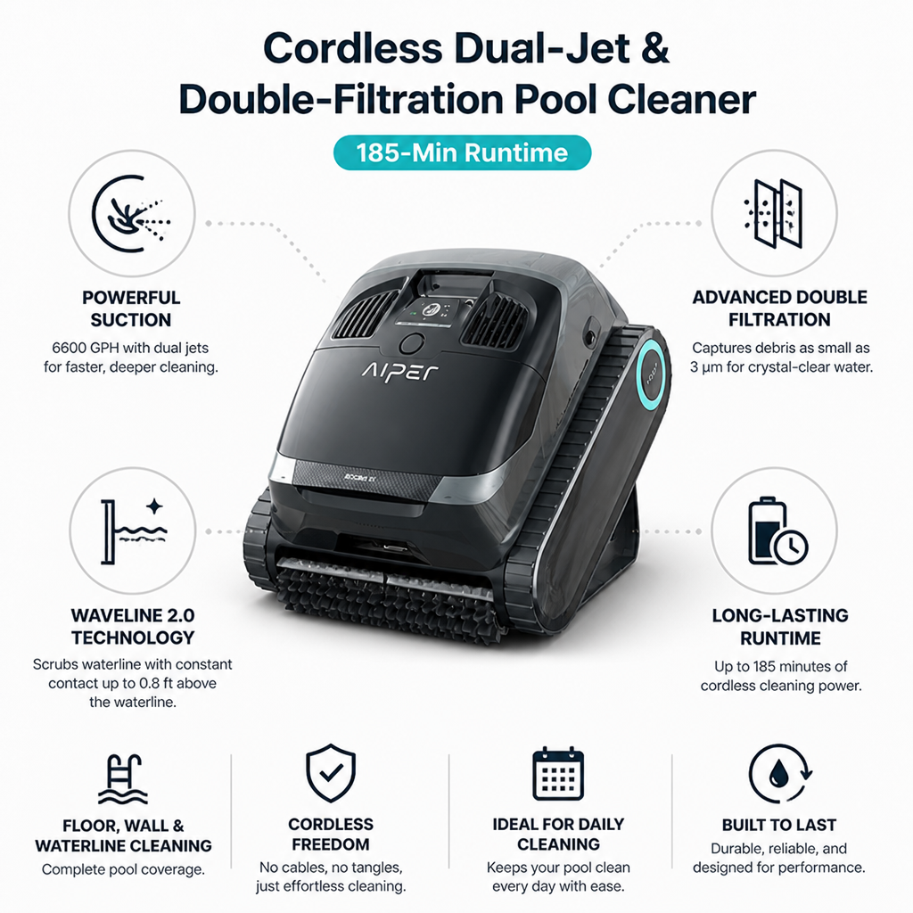 Cordless Dual-Jet & Double-Filtration Pool Cleaner (185-Min Runtime)