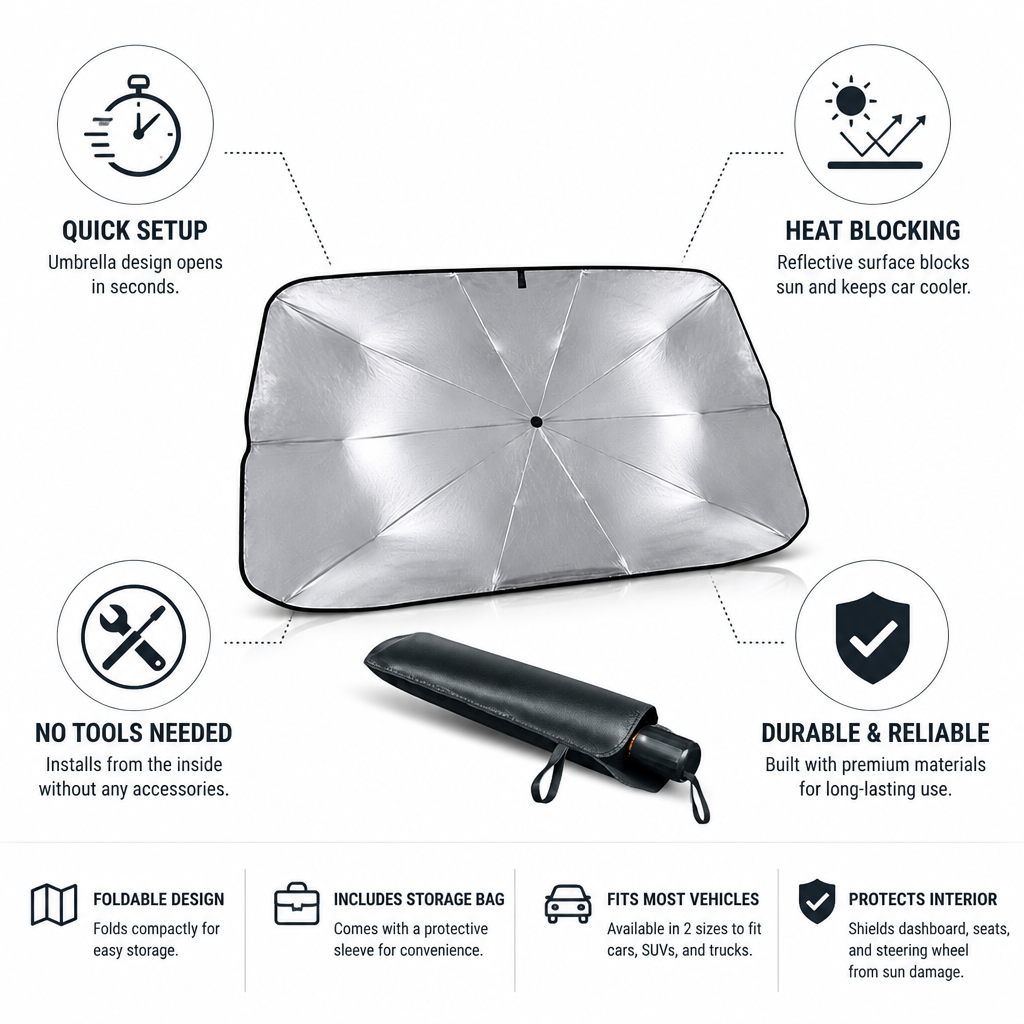 Reflective Aluminum Quick-Open Windshield Sunshade