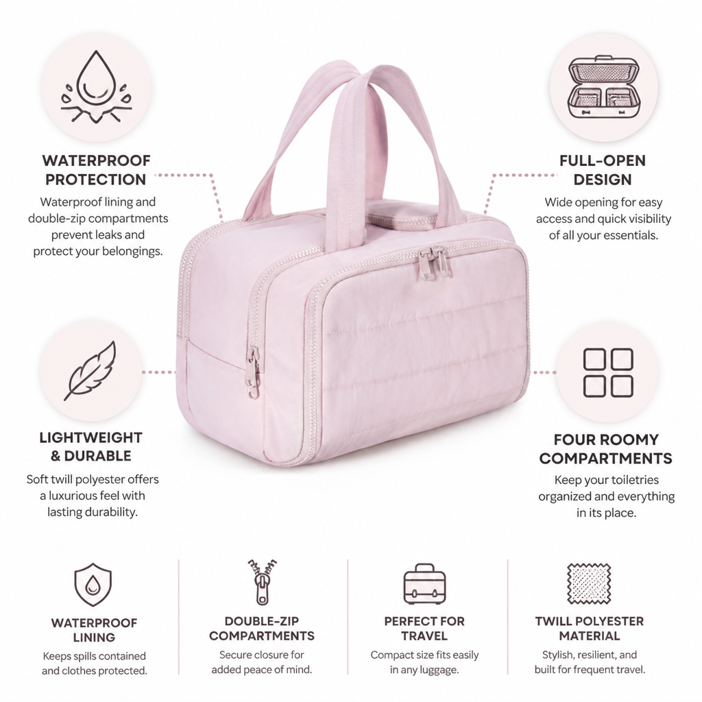 Waterproof-Lined Full-Open Toiletry Organizer
