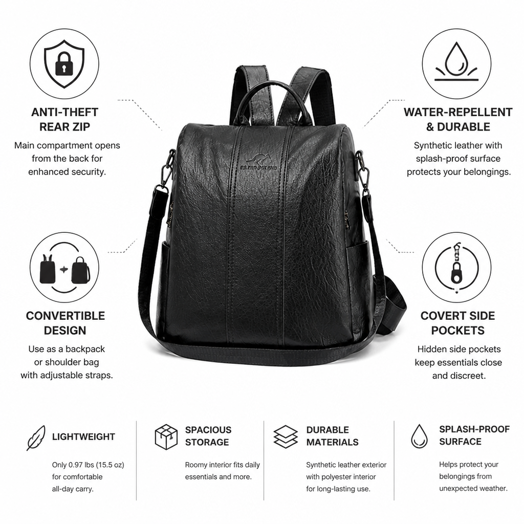 Anti-Theft Rear Zip Water-Repellent Faux Leather Convertible Backpack