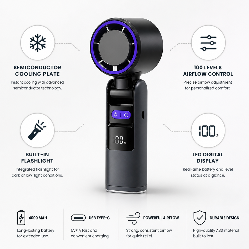 Semiconductor Cooling Plate Handheld Fan (4000 mAh)