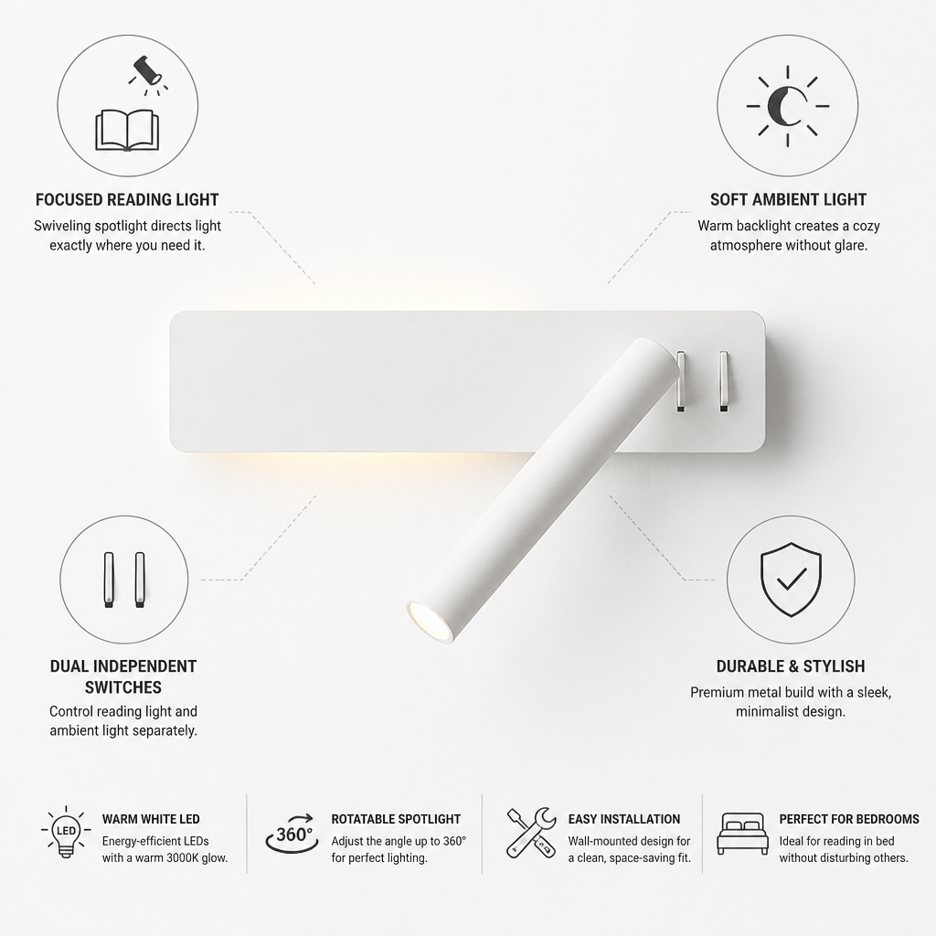 Swiveling LED Reading Wall Light (Dual Lights)