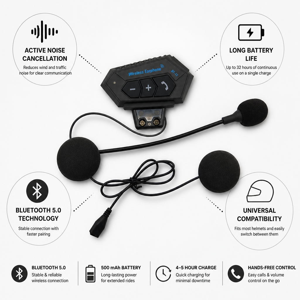 Active Noise-Cancelling Bluetooth Motorcycle Helmet Headset (32-Hour Battery)
