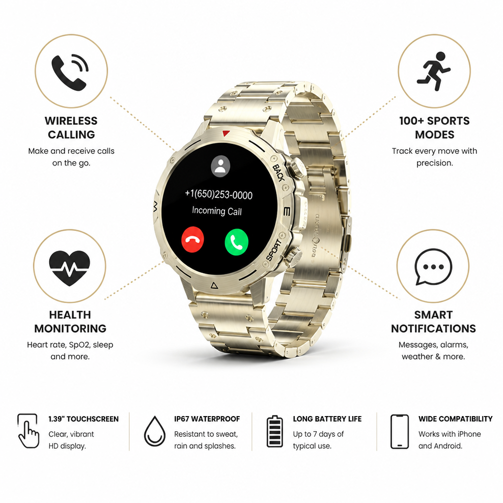 1.39-Inch Touchscreen & Wireless Calling Smartwatch (Gold)