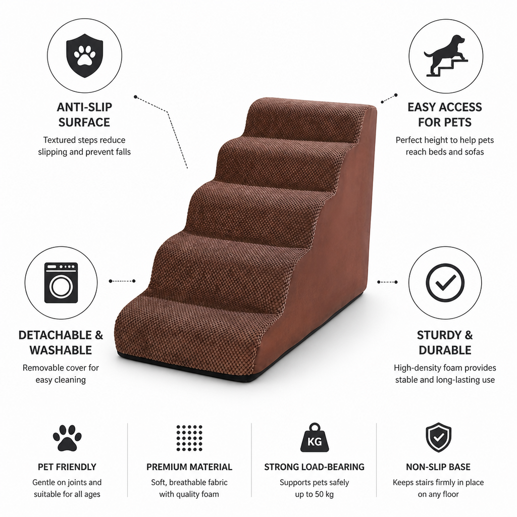 Anti-Slip Detachable & Washable Pet Stairs (5-Step)
