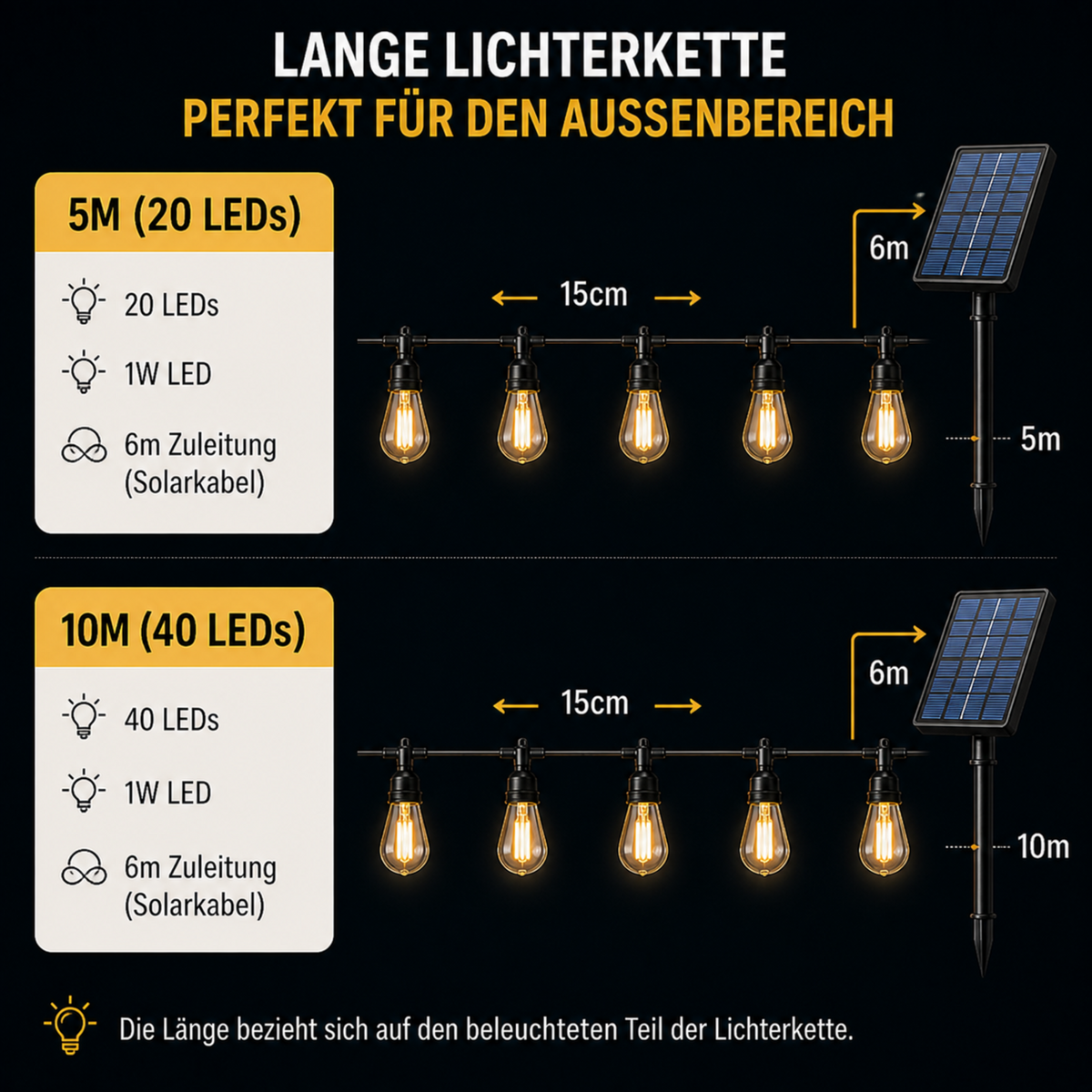 Waterproof Solar LED String Lights for Outdoor Garden and Camping - 5-10m