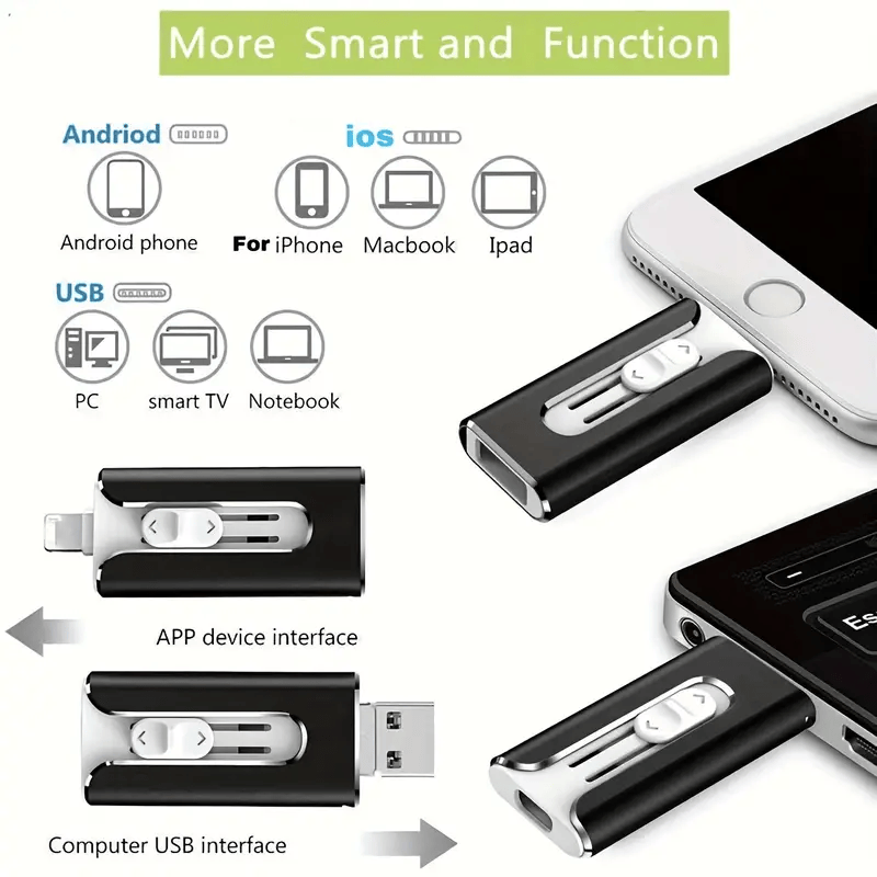 FlexiVault™ — Unlock Limitless Storage and Lightning-Speed Freedom for Your Digital Life