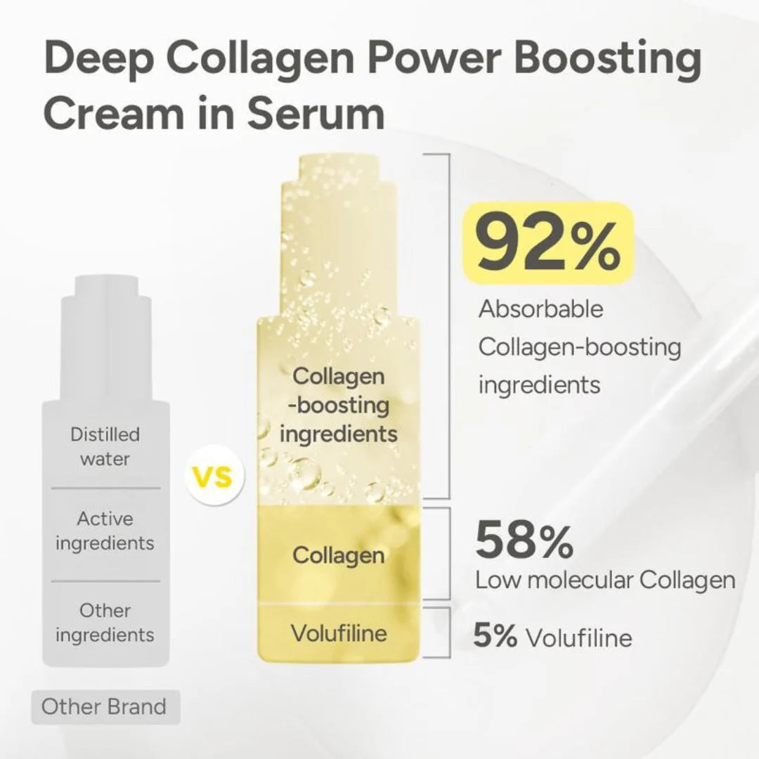 Instant Skin Lift for Youthful, Plump Appearance - Radiate Confidence