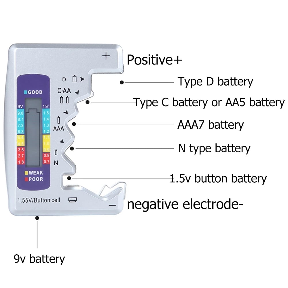 PowerPulse™ — Instantly Know Your Battery’s True Power and Never Get Caught in the Dark Again
