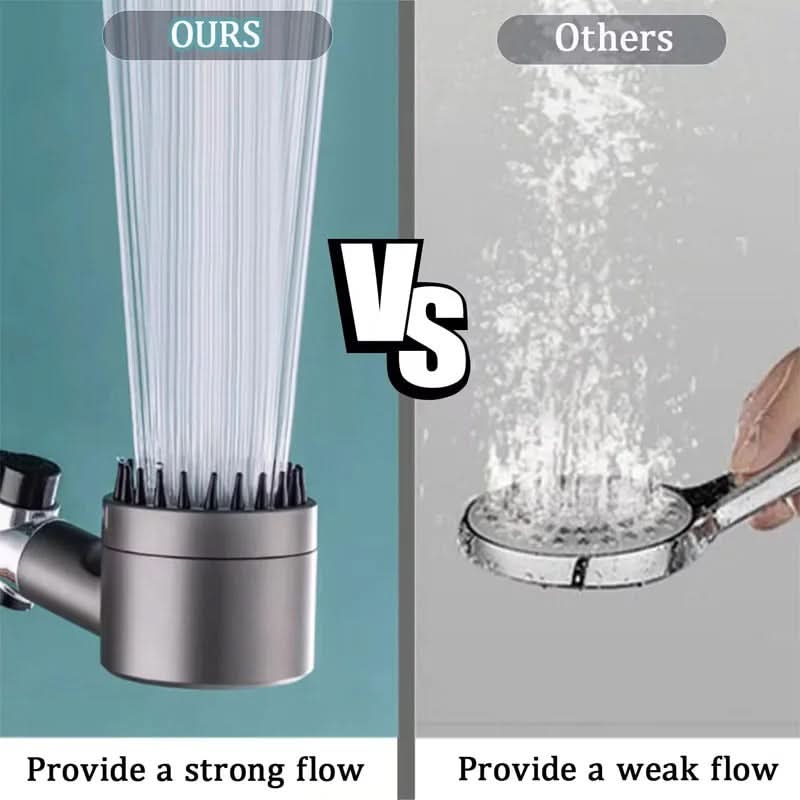 High-Pressure Shower Head with 3 Settings – Filtered Water System